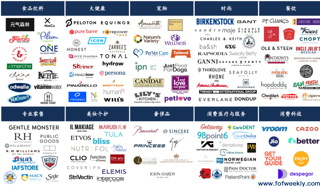 1800亿，这家大PE来北京：正在招人