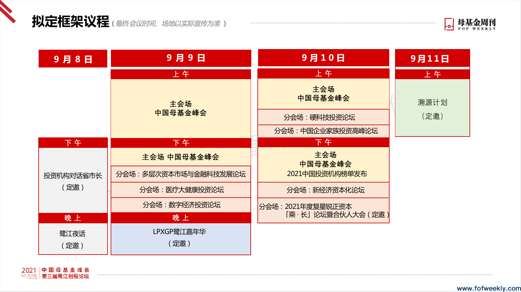 「2021中国母基金峰会暨第三届鹭江创投论坛」议程公开