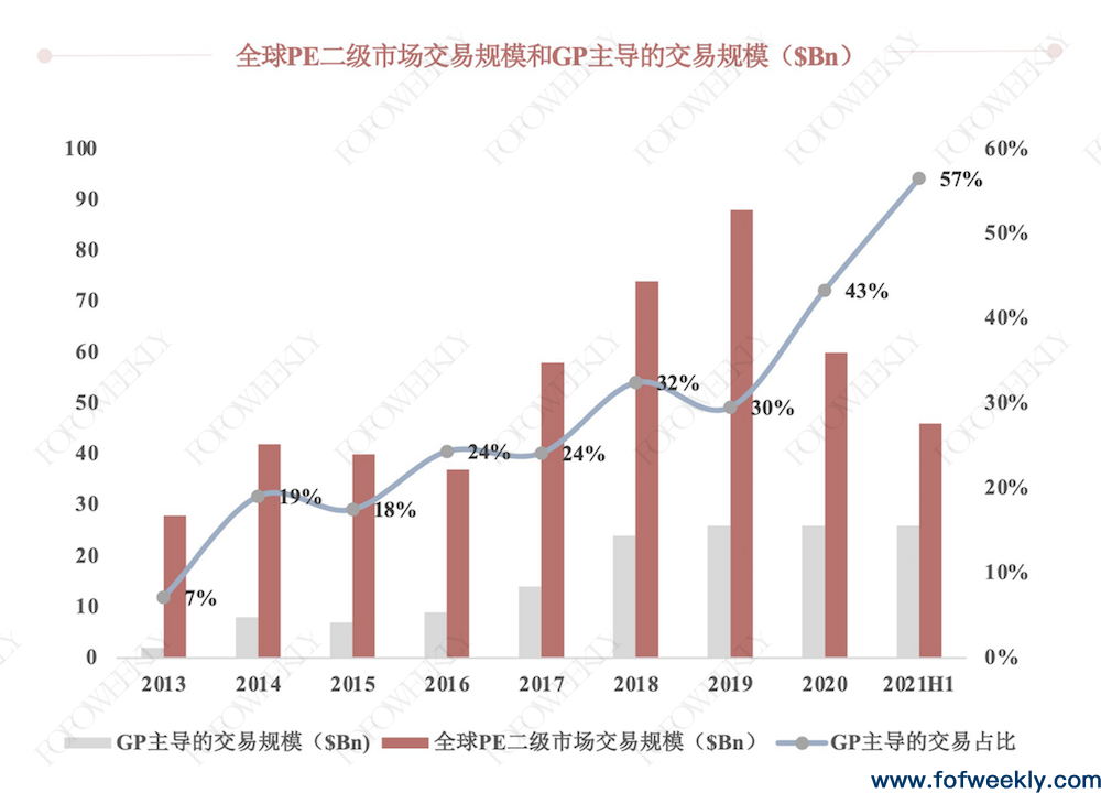 非系统性错配下的爆发机会——《中国S市场研究报告》发布