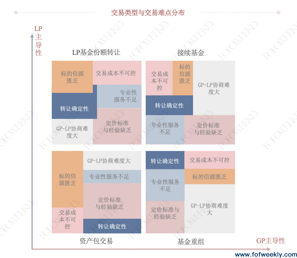 非系统性错配下的爆发机会——《中国S市场研究报告》发布