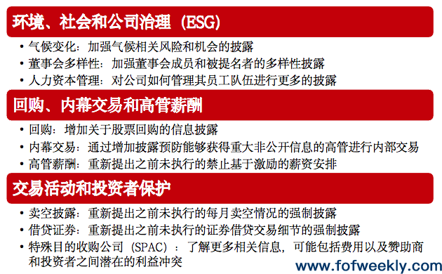 SEC加强私募行业监管,美国金融市场将面临更严格监管?丨FOF Global SEC加强私募行业监管,美国金融市场将面临更严格监管?丨FOF Global