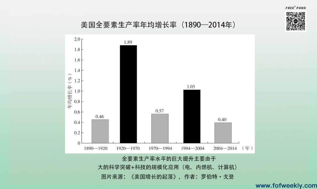 中美VC大分化：向实VS向虚