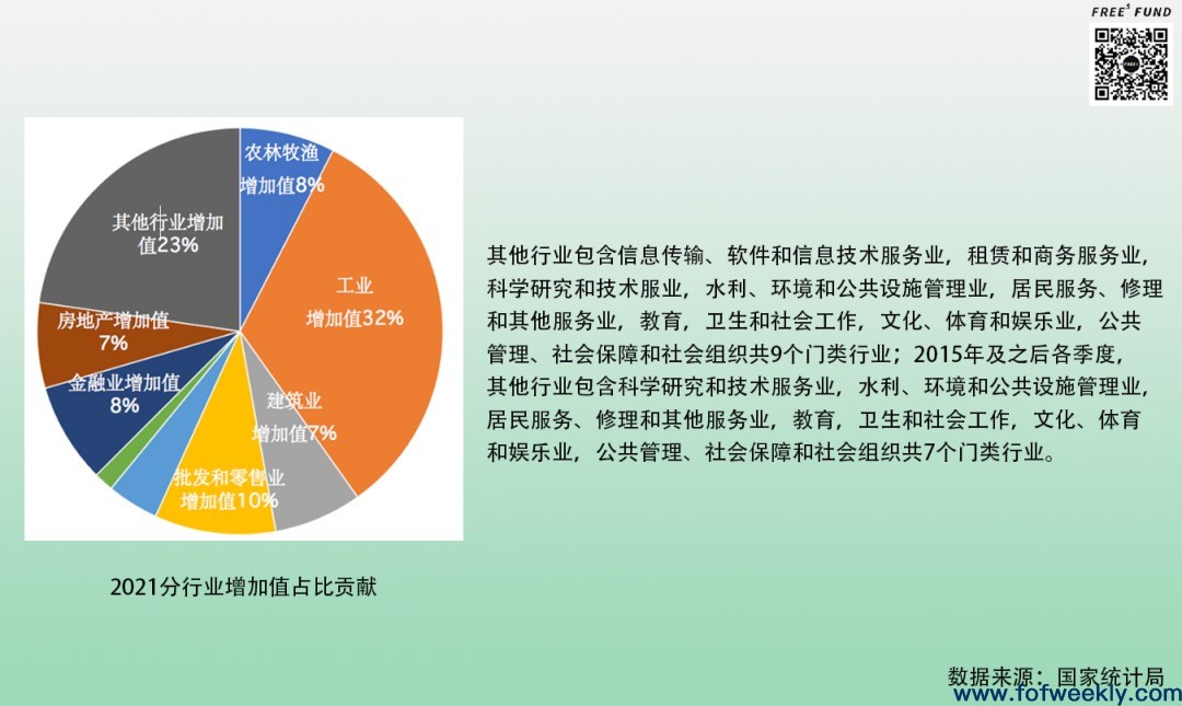 中美VC大分化：向实VS向虚