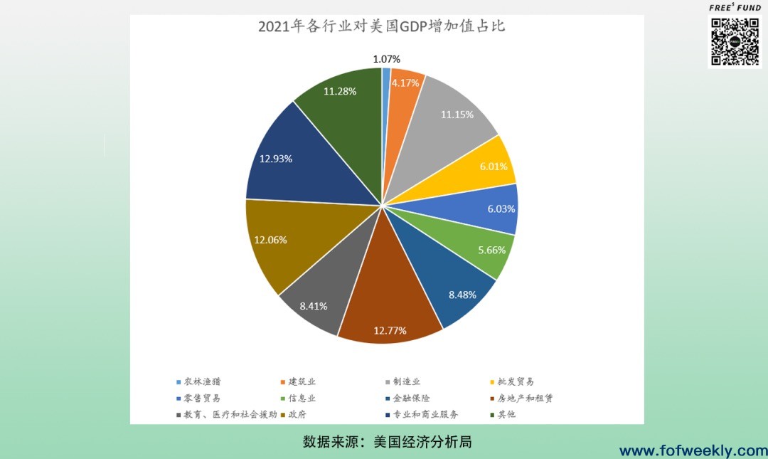 中美VC大分化：向实VS向虚