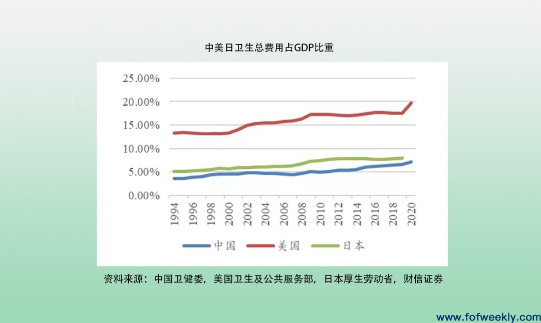 中美VC大分化：向实VS向虚