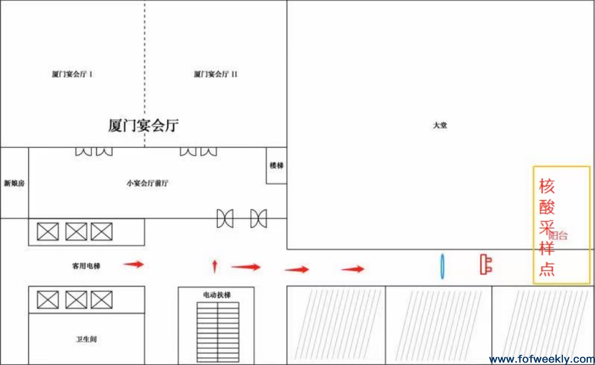 「2022中国母基金峰会暨第三届鹭江创投论坛」疫情防控指南 「2022中国母基金峰会暨第三届鹭江创投论坛」疫情防控指南