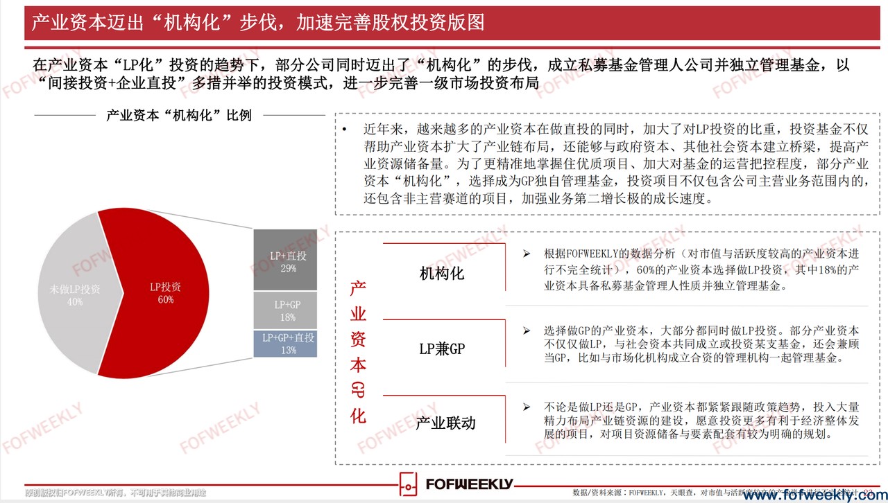 《中国CVC影响力报告——产业资本大分流》正式发布